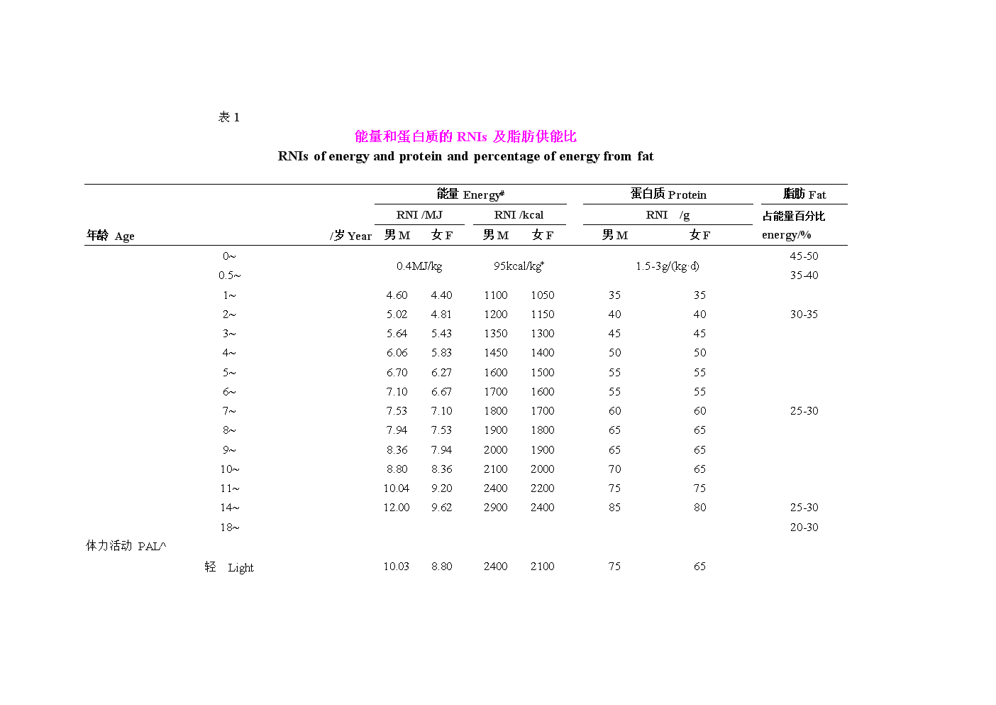 星空体育app：演讲贵在有真知灼见